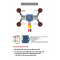  4 In 1 ESC BLHeli_S ESC Speed Controller Board