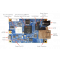 Parallella