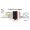 WEMOS LOLIN32 Lite V1.0.0